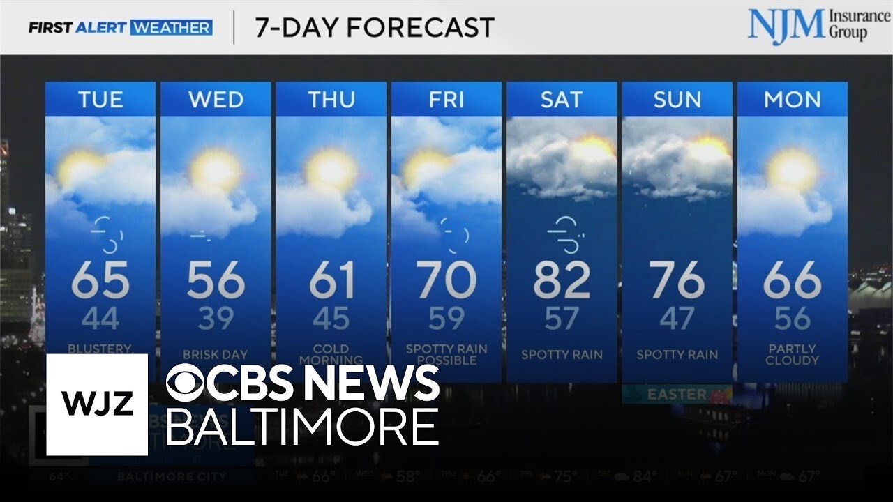 Mild temperatures with chance of spotty showers Tuesday in Maryland ...