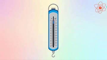 Friction || Measuring friction