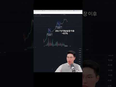 비트코인 1K 나올 수밖에 없는 이유 Shorts 비트코인 투자 버블 개미 