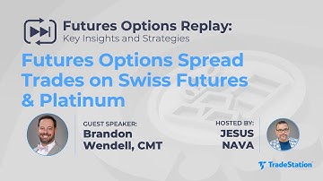 Futures-opties herhaling: Futures-opties spread-transacties op Zwitserse futures en platina