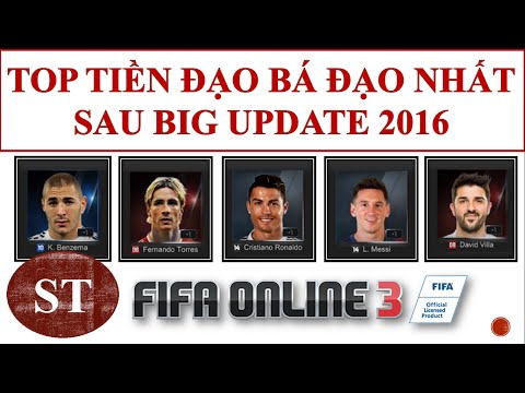 I Love FO3: Big Update Roster Fifa Online 3 SS15 2016: Top Tiền Đạo Hay Nhất #1