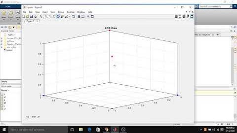 Transforming XOR data from 2D to 3D (visualization)