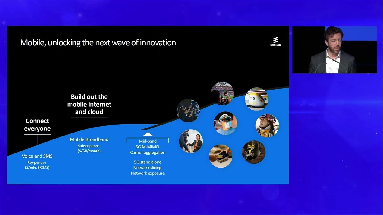 Keynote 7 Differentiated connectivity, unlocking the next wave of