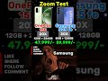 OnePlus 15R vs Samsung S25 fe Zoom test 🤯 #shorts #zoomtest #zoom