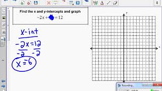 Linear Functions    Graphing #49