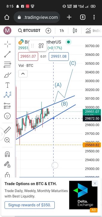 btc-usdt-price-action-today-btc-usdt-price-prediction-youtube