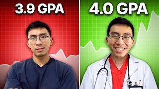 3.9 VS. 4.0 GPA When Applying to Medical School