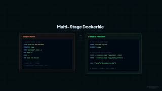 Docker Best Practices for Production | Multi-Stage Builds, Security &amp; Optimization (Episode 9)