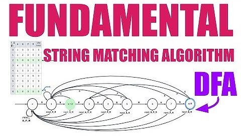 The most fundamental string matching algorithm (introduction to Finite Automata)