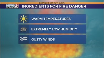 Red Flag Warnings issued for high fire danger