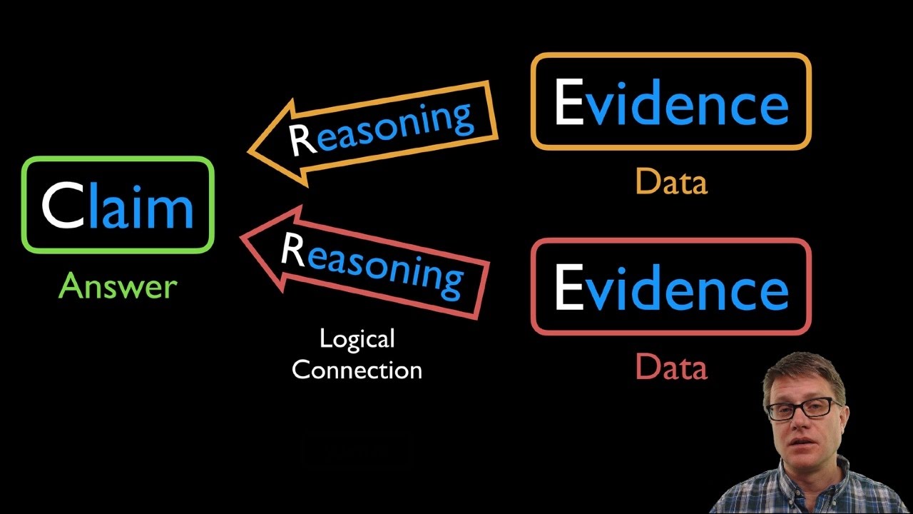 claims-evidence-reasoning-science-worksheet-nidecmege