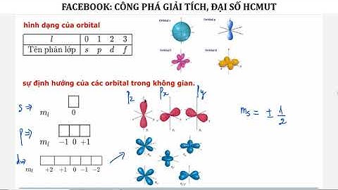 HÓA ĐẠI CƯƠNG   Chương 1   02   LÝ THUYẾT CẤU TẠO NGUYÊN TỬ