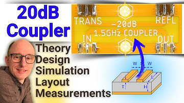 RF PCB DESIGN: Cheap 20dB coupler you can design and build at home.