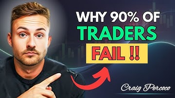 Why Most Traders Fail – What 90% of Traders Do Wrong with Risk and Profits!