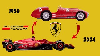 Evolution of Scuderia Ferrari Cars (1950-2024)
