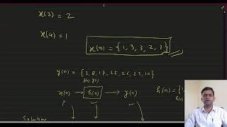 L206_4 Deconvolution (solved numerical example)
