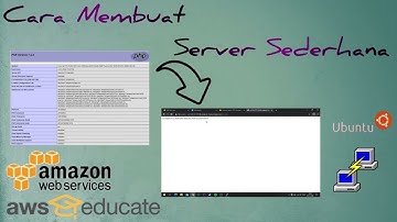 Tugas Asdos Membuat Server Sederhana - PTI A - 682020058