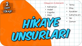 Hikaye Unsurları 📙 2.Sınıf Türkçe #2024