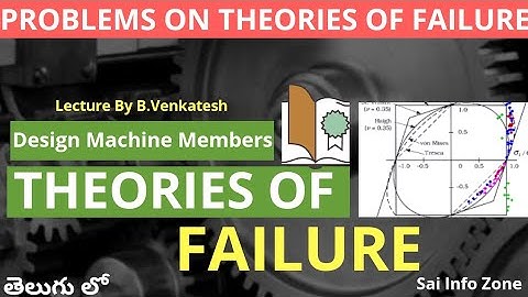 Problems On Theories Of Failure||Design of Machine Members||తెలుగు Lecture Part 1|| #Saiinfozone.