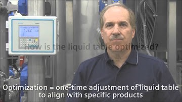 Optimizing the Liquid Table in a SITRANS FUH1010 Clamp on Ul