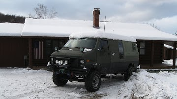 Intellitronix 6-gauge universal digital dash