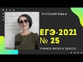 ЕГЭ-2021 № 25. Средства связи. Русский язык