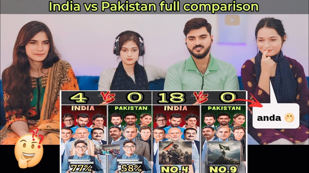 India vs Pakistan full comparison video 🫣| Reaction! - YouTube