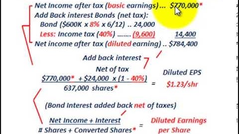 Basic Earnings Per Share Vs Diluted Earnings Per Share (Dilutive Convertible Securities EPS)