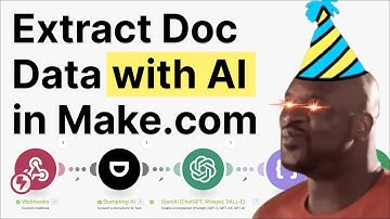 How to Extract Data from Documents with AI in Make.com