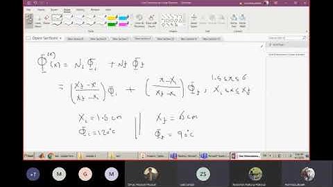 Finite Element Method - Shape Functions and 1D Mesh Part II