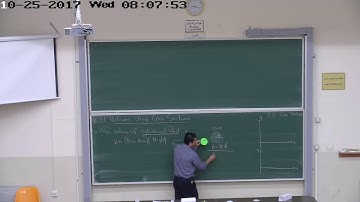 6.1 Volumes Using Cross-Sections: Disk and Washer Methods_Part 1