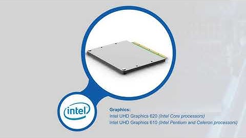 Intel NUC 8 Compute Element (U-Series) — Featured Product Spotlight | Mouser Electronics