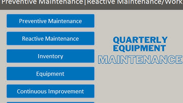 How to Schedule Quarterly Equip Preventive Maintenance | Microsoft Access Database | Email Reminder