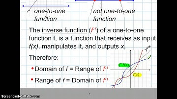 Precalculus: Unit 9: Day 2: Inverse Functions