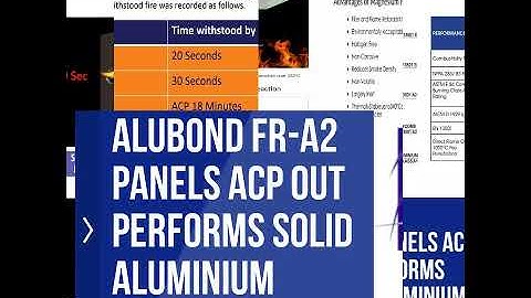 ALUBOND FR-A2 Panels ACP out performs Solid Aluminium facade.