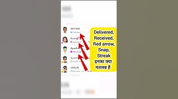 snapchat me delivered, opened, received in sabka kya matlab hota hai #snapchat