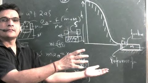 pseudo force and reference frame solution to irodov problem 164