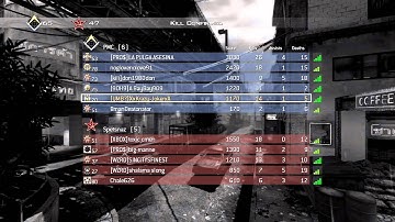 MW3 - RTC Ep.8 - Spray & Pray Fest