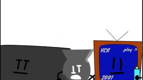 Any Questions Before i go on from here?