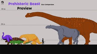 Prehistoric Beast Inspired By Dane Pavitt Preview