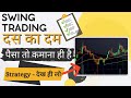 swing trading strategy || stock selection || technical || live demo || using streak