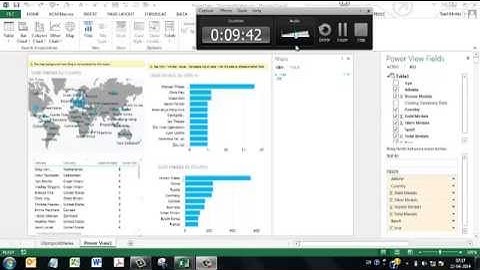 Create a PowerView Sheet - Creating Dashboard made easy [Excel 2013]