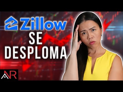 Video: Razones De La Caída De Ventas E Ingresos