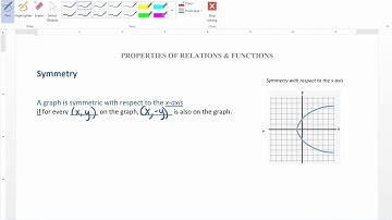Properties of Relations and Functions Video 1
