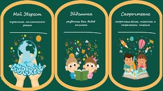 Тренинги по эйдетике и скорочтению для детей и подростков. Интенсив-курс Тренинги по эйдетике и скорочтению для детей и подростков. Интенсив-курс