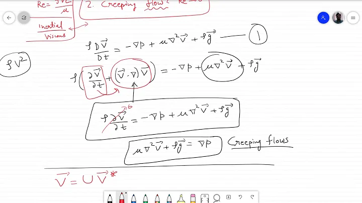Lecture 21: Creeping Flow Equations