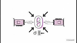 vLLM + TileRT Explained | Disaggregated LLM Inference, Prefill & Decode Architecture