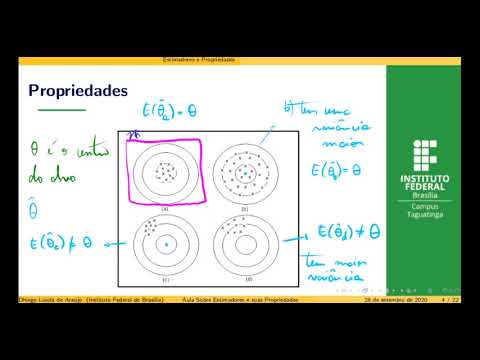 Vídeo: Os estimadores imparciais são únicos?