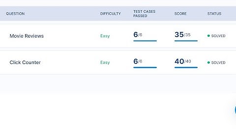 Javascript Todos Application 3 || Coding Practice -9 || #@codingpython9999 #ccbp