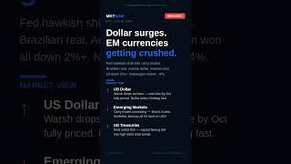 Dollar surges as Fed turns hawkish, EM currencies crush #mktbrief #dollar #forex #investing